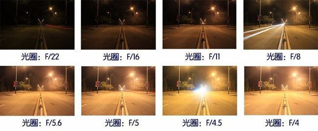 光圈入门知识及<a href=https://www.sheying5.com/sheyingjichu/13.html target=_blank class=infotextkey>光圈优先</a>的使用技巧-1 第1张