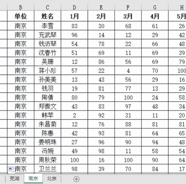 excel快速汇总多张工作表明细数据到汇总表 第3张