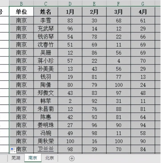 excel快速汇总多张工作表明细数据到汇总表 第5张