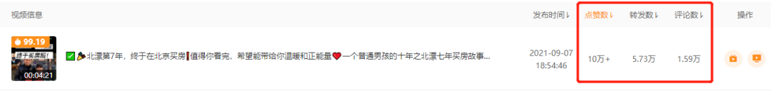 单条视频涨粉6万，累计变现300万，视频号知识付费掀起掘金热潮 第9张