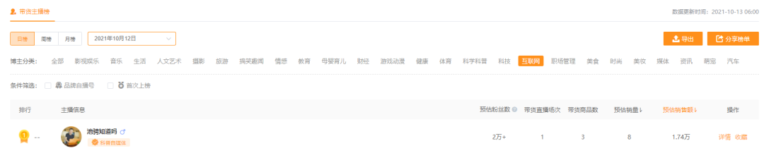 单条视频涨粉6万，累计变现300万，视频号知识付费掀起掘金热潮 第21张