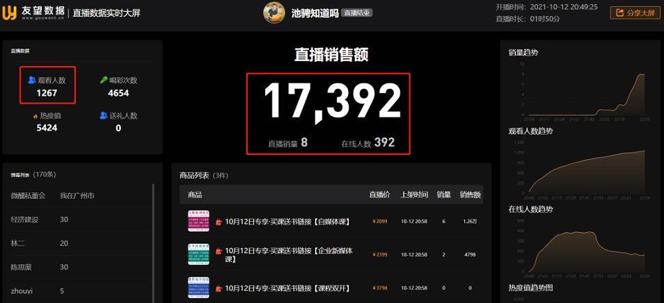 单条视频涨粉6万，累计变现300万，视频号知识付费掀起掘金热潮 第27张