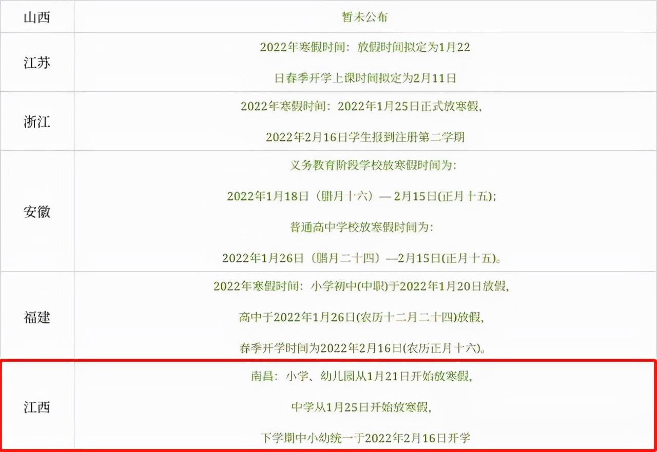 最新放假通知！2022年全国各地中小学生的寒假放假时间陆续公布 第1张