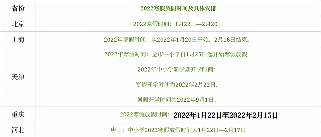 最新放假通知！2022年全国各地中小学生的寒假放假时间陆续公布 第3张