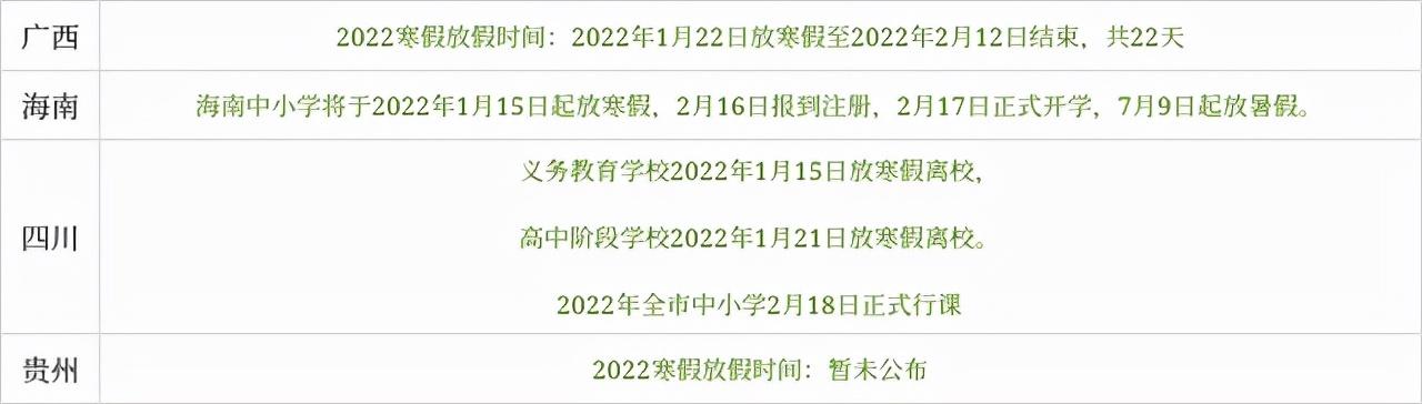 最新放假通知！2022年全国各地中小学生的寒假放假时间陆续公布 第7张