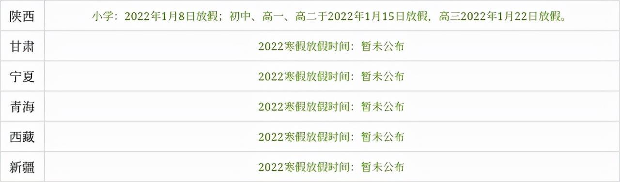 最新放假通知！2022年全国各地中小学生的寒假放假时间陆续公布 第11张
