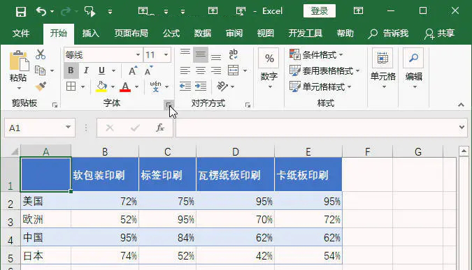 Excel斜线表头和三线表头怎么制作 第1张