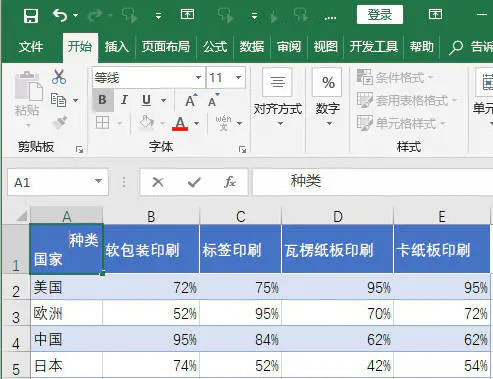 Excel斜线表头和三线表头怎么制作 第7张