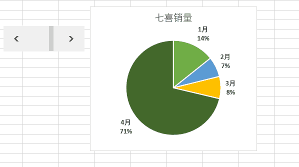 怎么让excel表格动起来 第3张