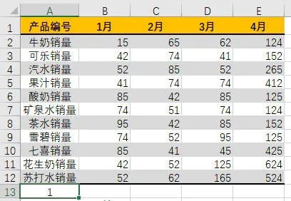 怎么让excel表格动起来 第5张