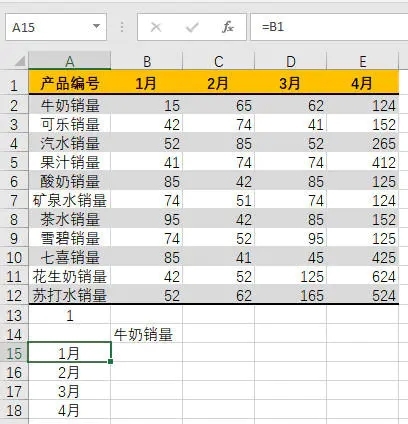 怎么让excel表格动起来 第9张