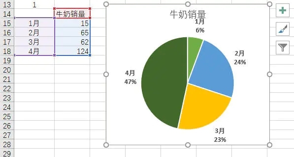 怎么让excel表格动起来 第15张