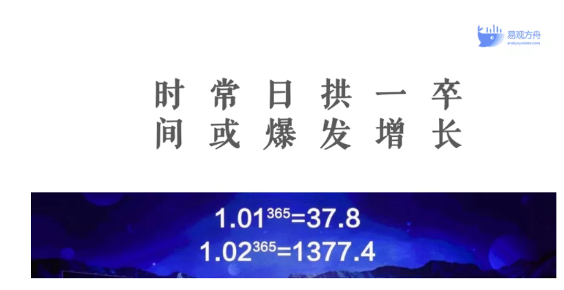 零售企业怎么做私域社群运营？3大要素教你玩转增长 第27张