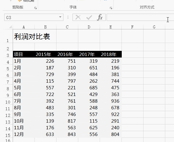 Excel文字对齐的几种方式 第5张