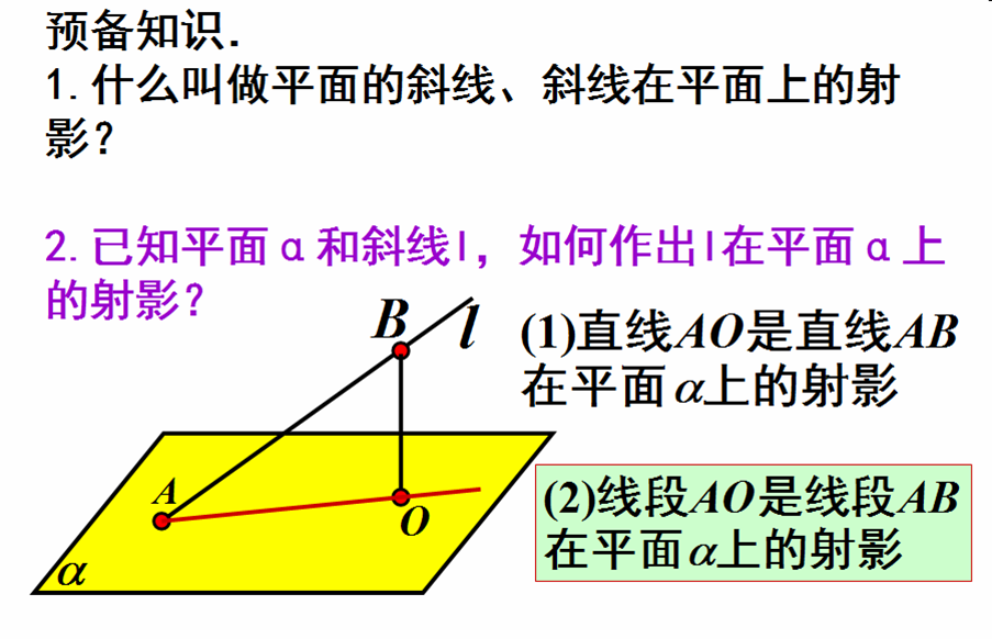 立体几何：三垂线定理及其简单应用 第3张