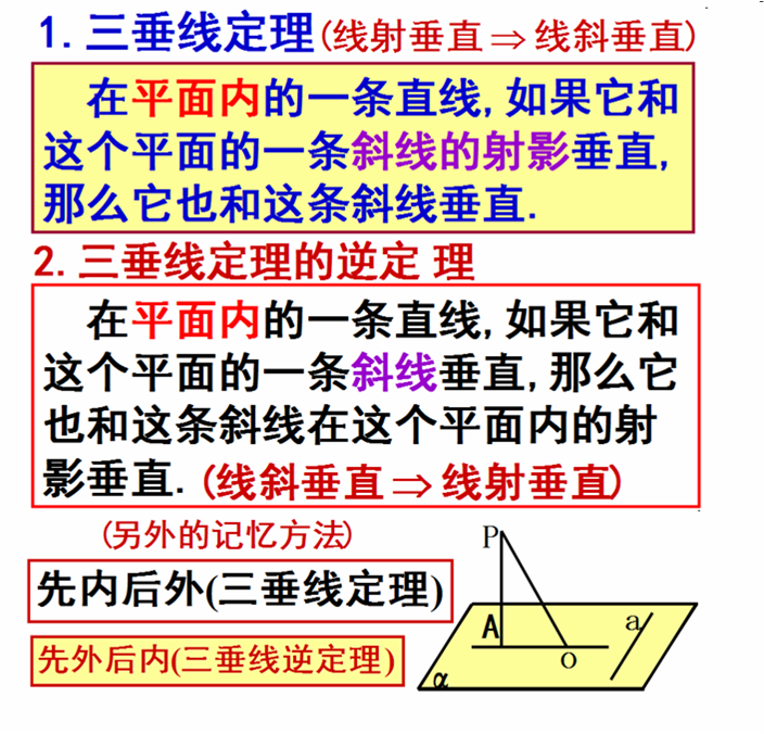 立体几何：三垂线定理及其简单应用 第15张