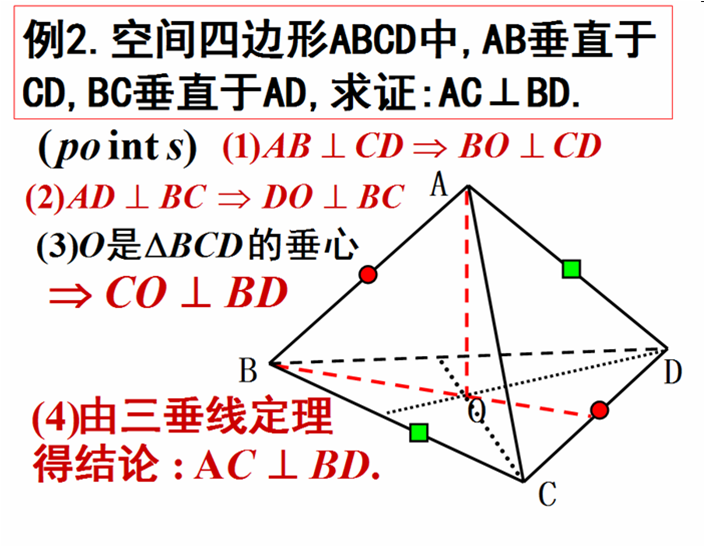立体几何：三垂线定理及其简单应用 第21张
