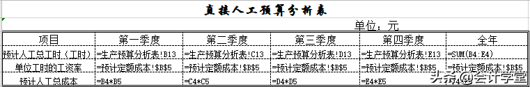 财务Excel内部使用表格模板（共121套，直接套用） 第13张