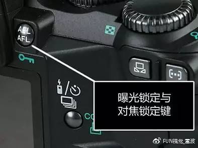 摄影测光基础知识-2 第5张