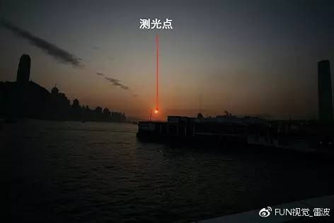 摄影测光基础知识-7 第15张