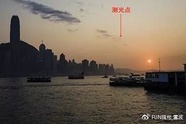 摄影测光基础知识-9 第19张