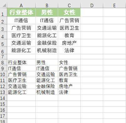 Excel实用小技巧：表格区域移动拖拽鼠标就能轻松完成 第19张