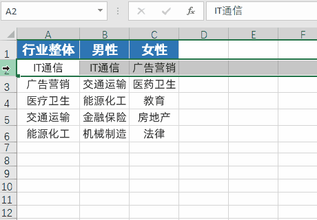 Excel实用小技巧：表格区域移动拖拽鼠标就能轻松完成 第21张