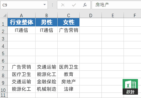 Excel实用小技巧：表格区域移动拖拽鼠标就能轻松完成 第25张