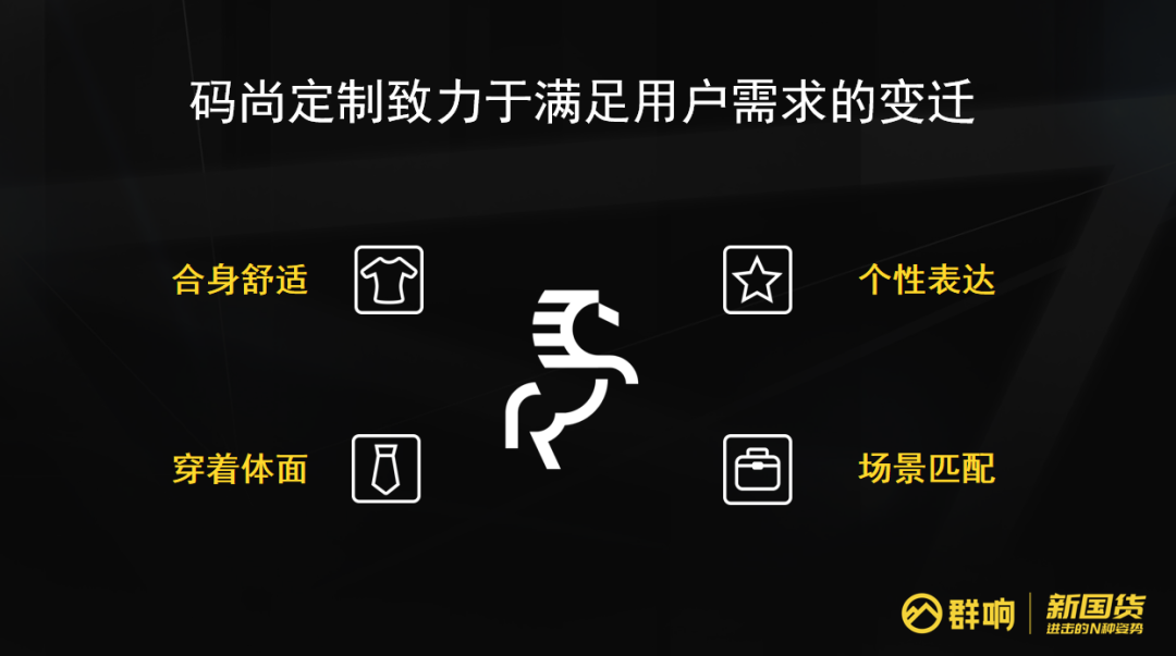鸟哥笔记,用户运营,群响,案例分析,转化,获客,品牌,冷启动,转化,品牌,案例分析,用户研究 第3张