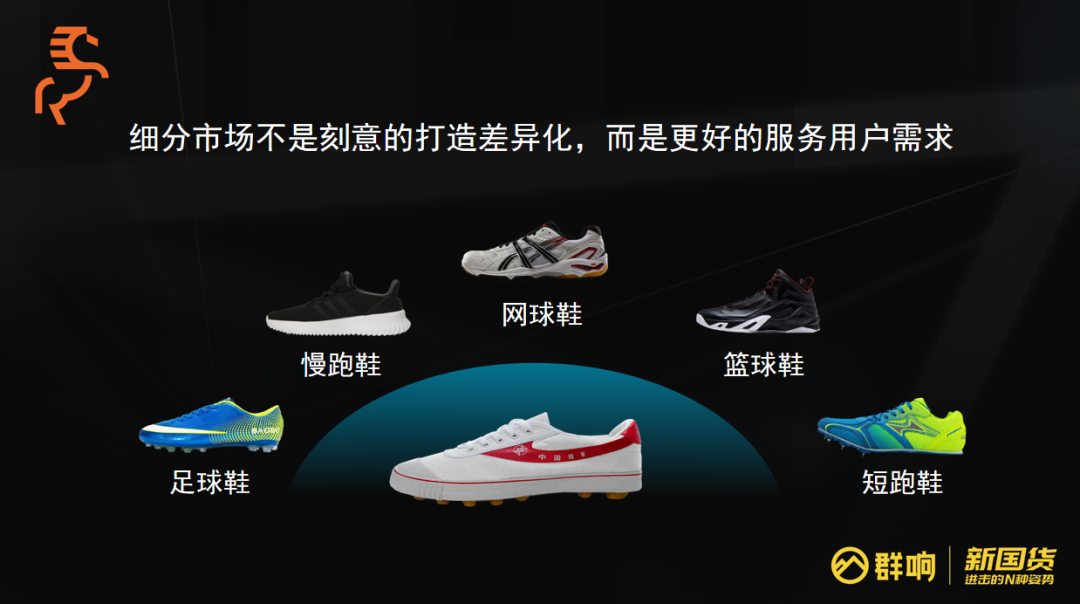 鸟哥笔记,用户运营,群响,案例分析,转化,获客,品牌,冷启动,转化,品牌,案例分析,用户研究 第5张