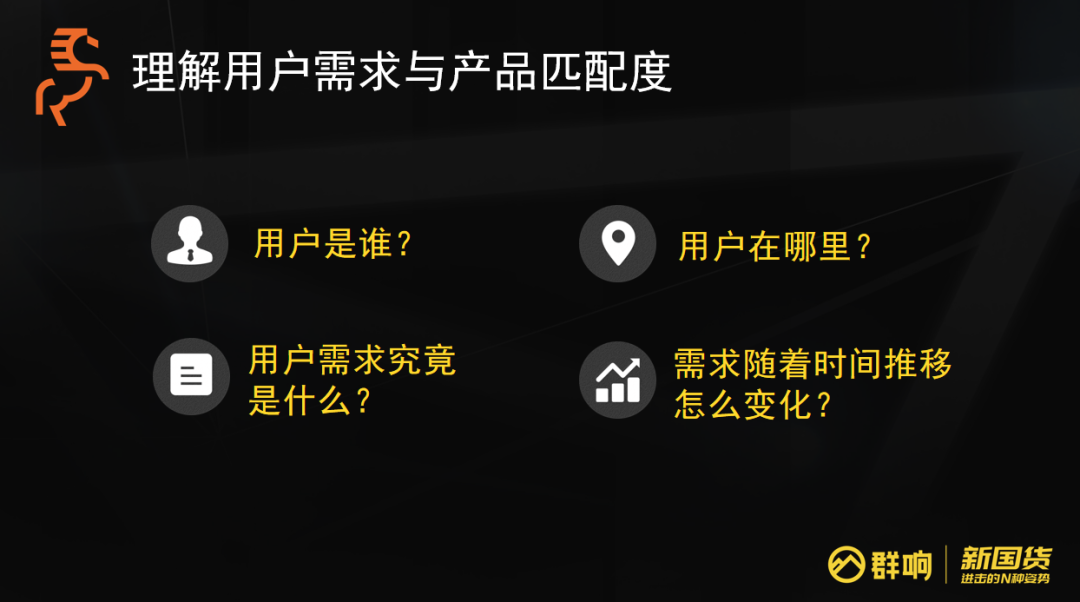 鸟哥笔记,用户运营,群响,案例分析,转化,获客,品牌,冷启动,转化,品牌,案例分析,用户研究 第9张