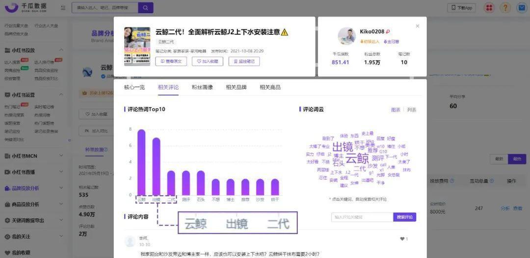 专访云鲸CMO：市占率近20%！品牌如何平衡小红书的“真诚”与转化？ 第11张