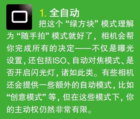 单反相机模式转盘上11个小图标功能介绍-1 第5张
