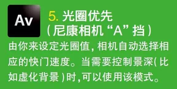 单反相机模式转盘上11个小图标功能介绍-5 第13张