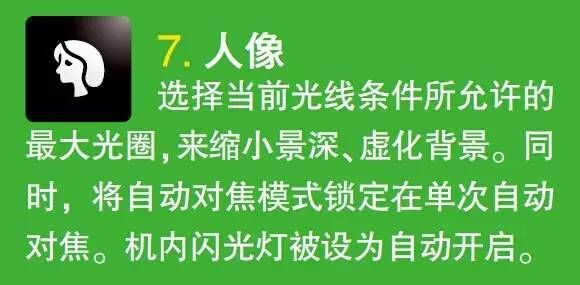 单反相机模式转盘上11个小图标功能介绍-7 第17张