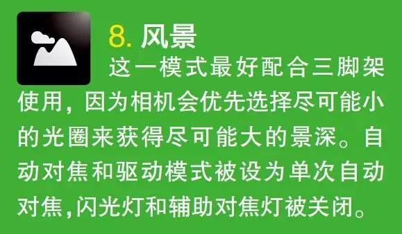单反相机模式转盘上11个小图标功能介绍-8 第19张