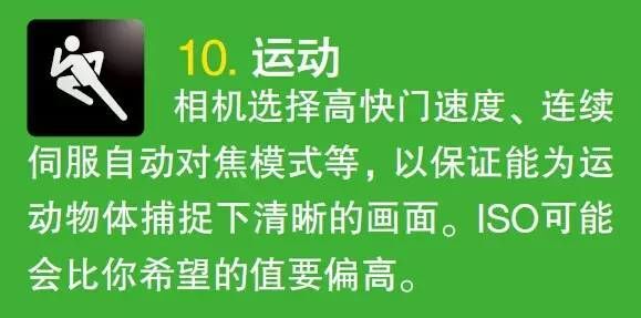 单反相机模式转盘上11个小图标功能介绍-10 第23张