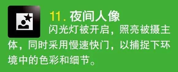 单反相机模式转盘上11个小图标功能介绍-11 第25张