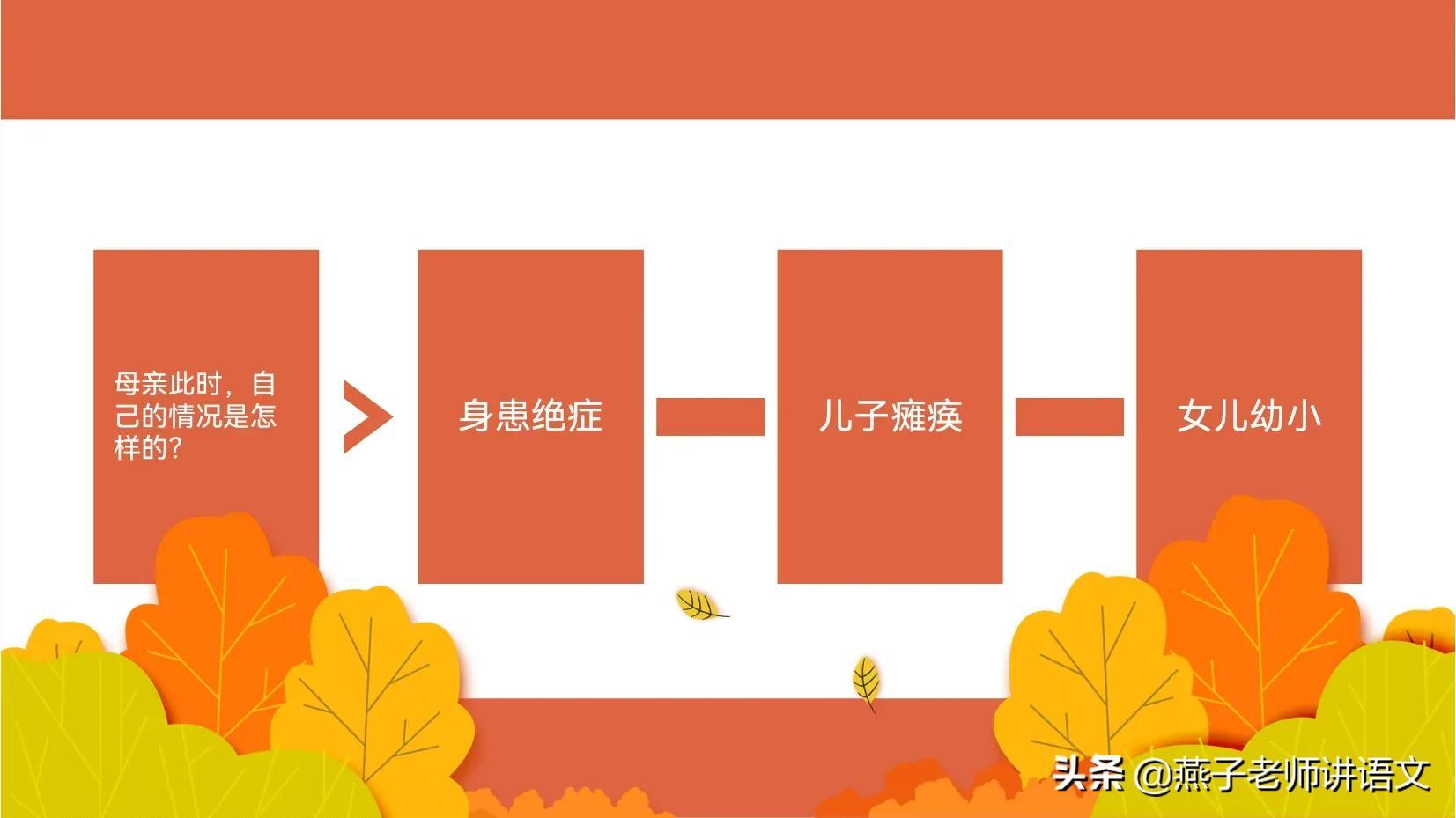 七上《秋天的怀念》手写笔记、线索作用、动词赏析、感情基调 第23张