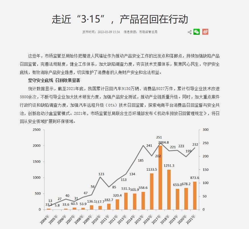 1646833767(1).png 第1张