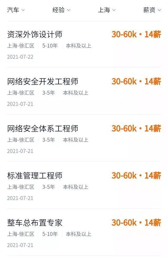 图片 第7张