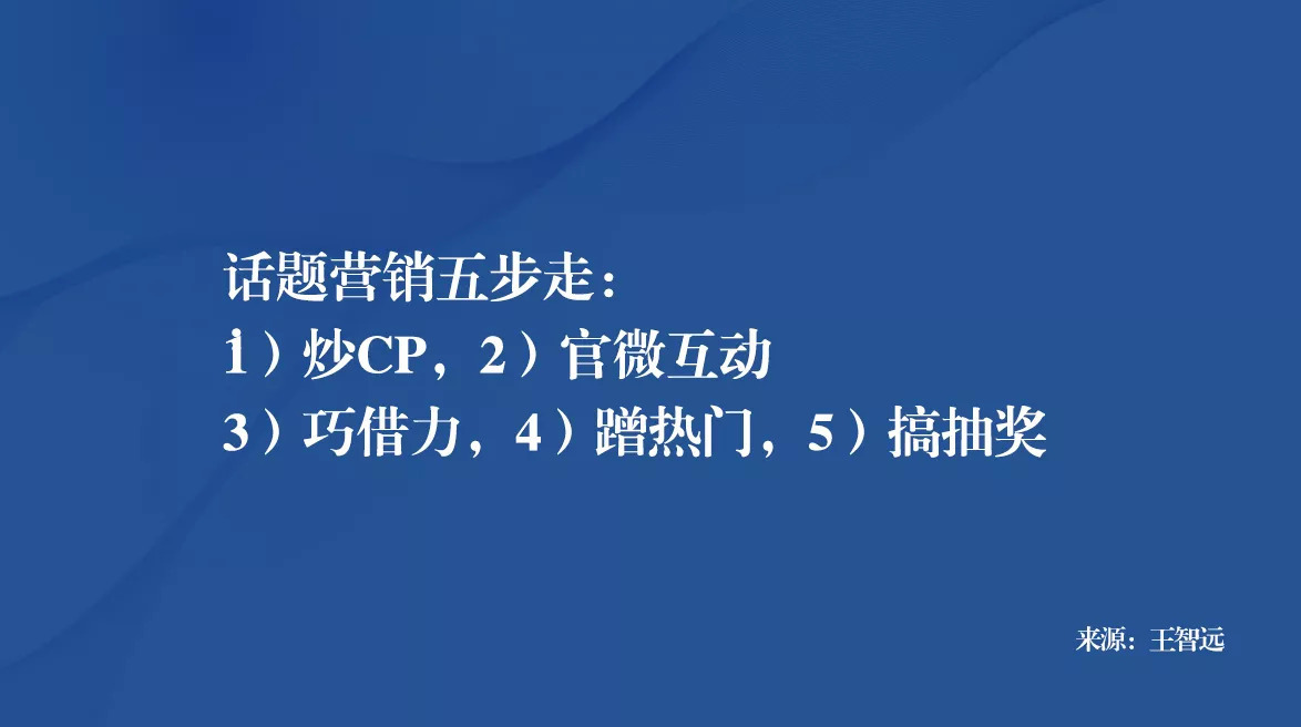 明星代言，如何价值最大化？ 第11张