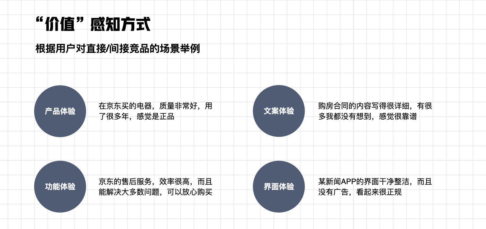 体验设计构建品牌价值，打造影响用户心智的价值连接 第7张