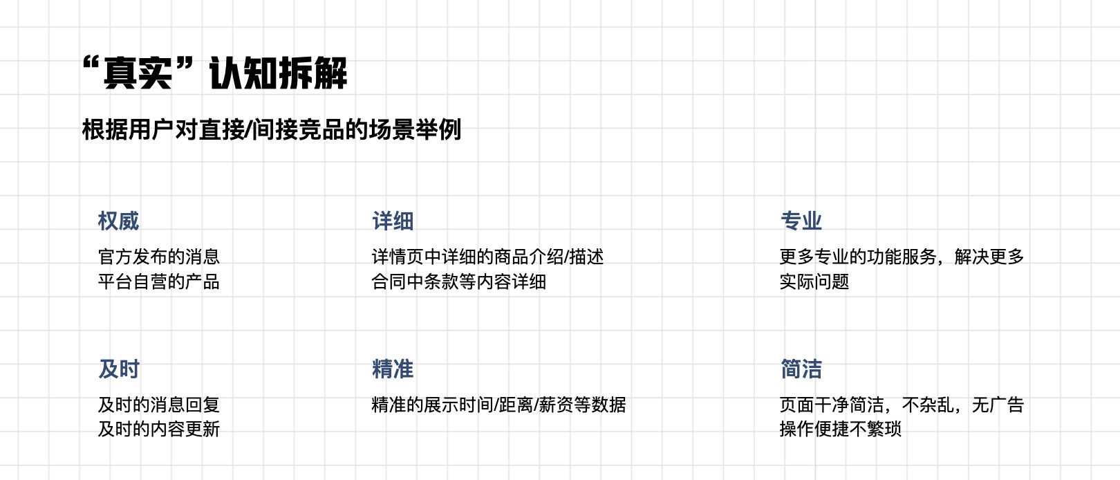 体验设计构建品牌价值，打造影响用户心智的价值连接 第9张