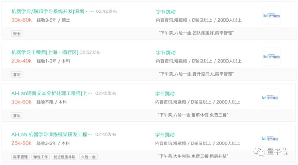 收入不及2021年，AI领域高薪神话终结？ 第25张