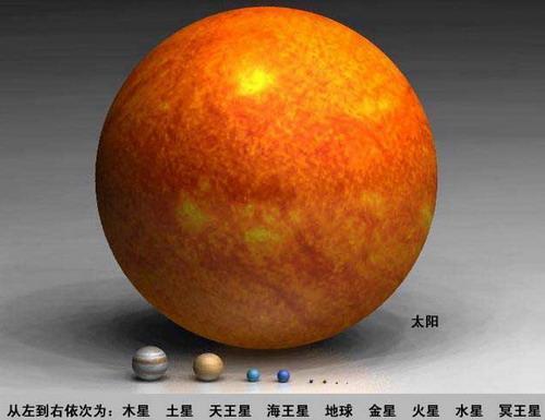 冥王星上看太阳，耀眼难掩凄凉，暗流涌动的冰川下，会有生命吗？ 第11张