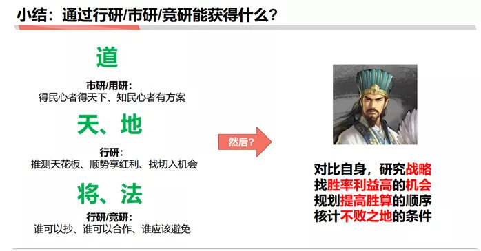 如何成为做战略分析师：商业分析方法论连载三 第17张