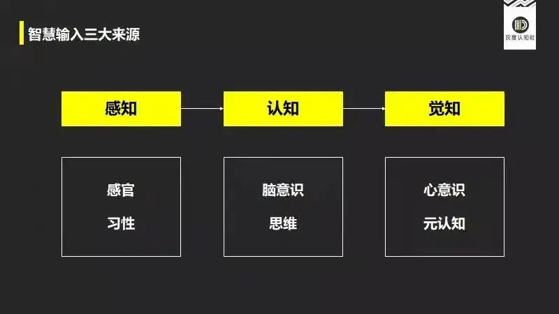 禅宗大智慧与创新力的底层逻辑 第5张