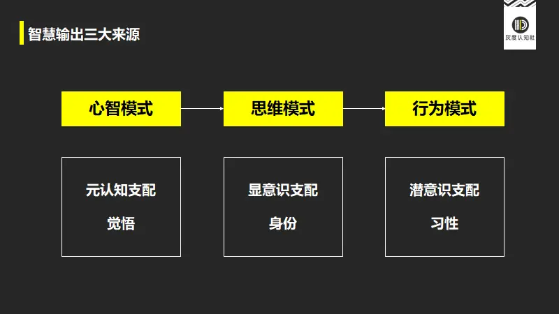 禅宗大智慧与创新力的底层逻辑 第9张