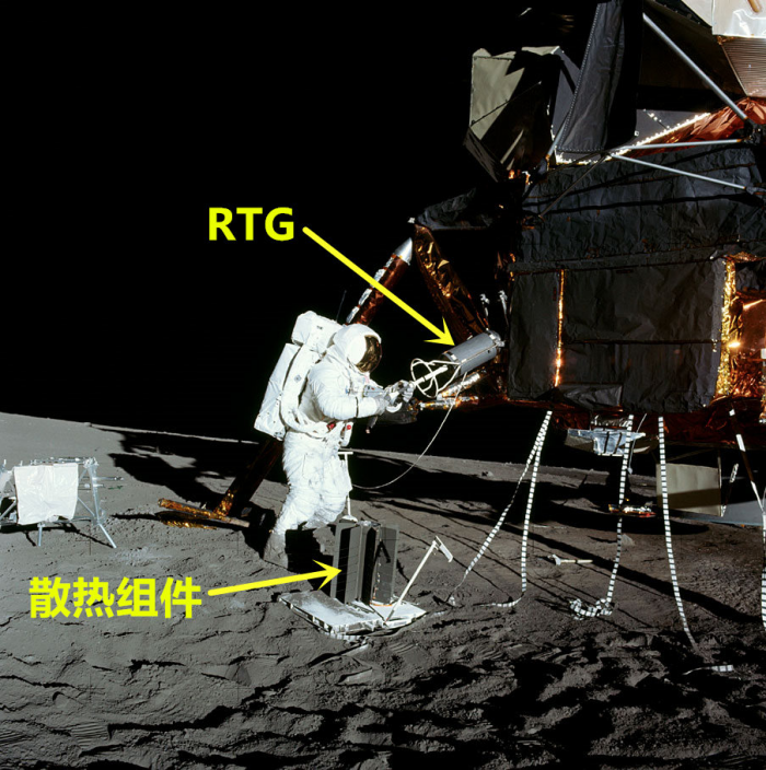 美毅力号的核电池价比黄金，真的能用万年吗？天问一号小钱办大事 第31张